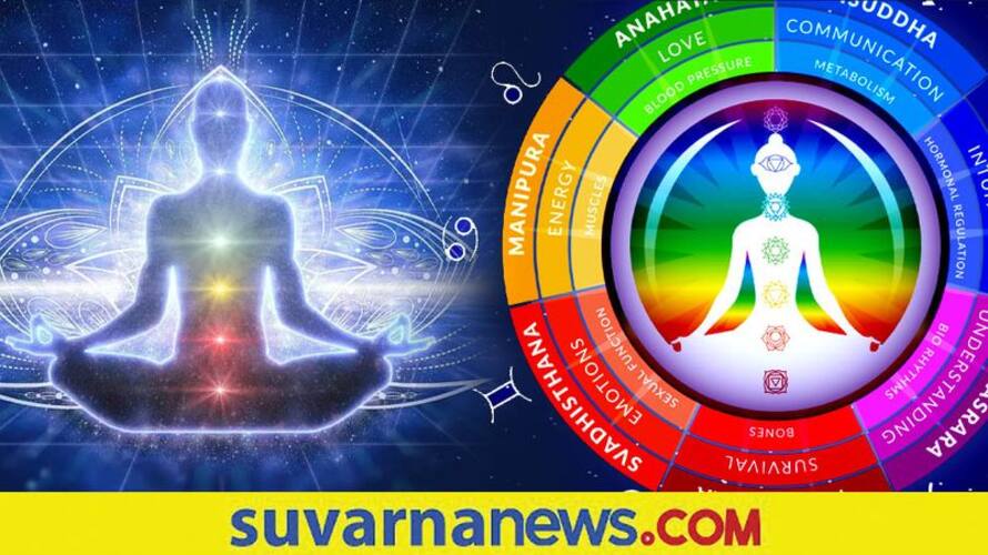 Know which Chakra is Most powerful for your zodiac sign skr Know which Chakra is Most powerful for your zodiac sign skr
