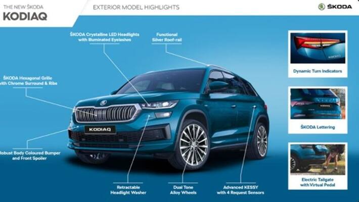 Skoda Kodiaq facelift launched in India Skoda Kodiaq facelift launched in India