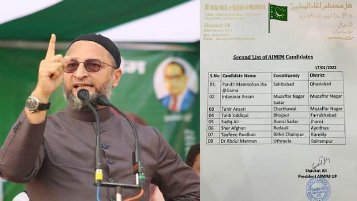 AIMIM Candidates List for Assembly Election 2022 Uttar Pradesh AIMIM Candidates List for Assembly Election 2022 Uttar Pradesh