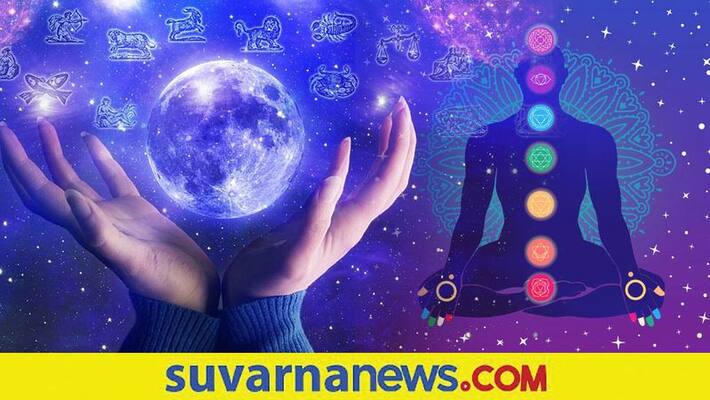 Daily horoscope of January 25th 2022 in Kannada SKR Daily horoscope of January 25th 2022 in Kannada SKR