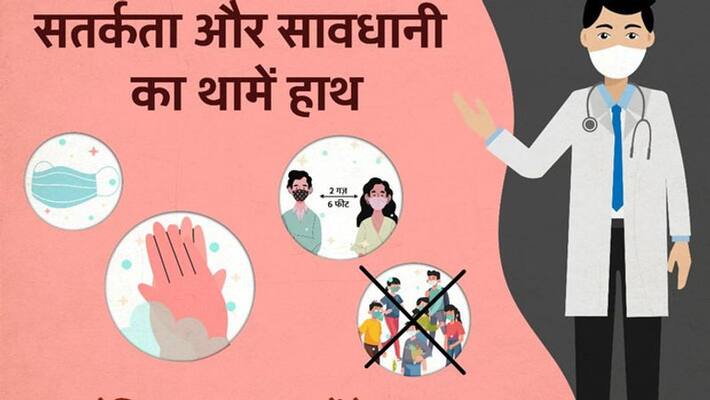 Current status of corona infection, vaccination and testing in India KPA Current status of corona infection, vaccination and testing in India KPA