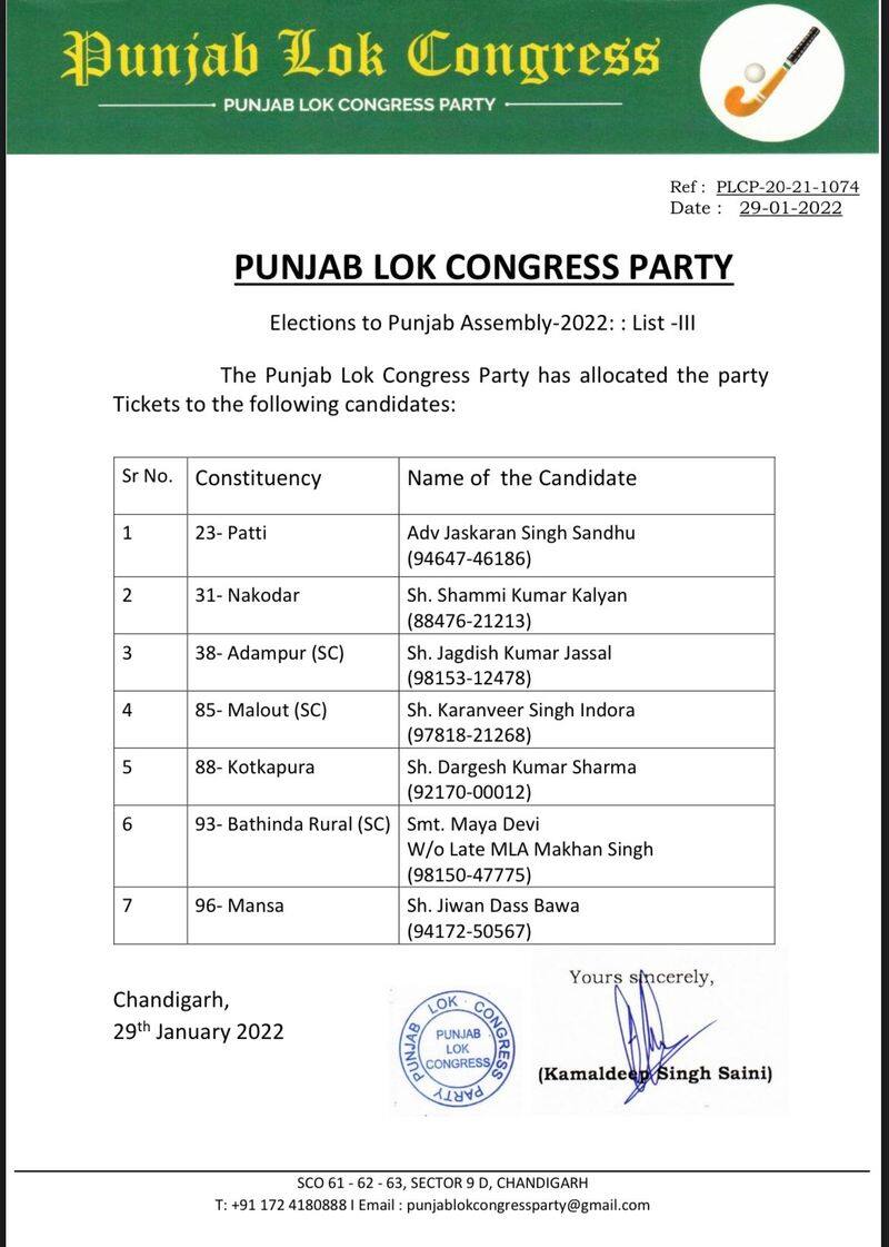 Captain Amarinder Singh party PLC Punjab Lok Congress releases third list of 7 candidates and 34 announced so far UDT