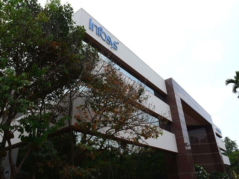 infosys share price  : Infosys suffers Rs 48,000-crore loss as shares plunge 9% 