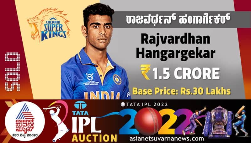 ICC U19 World Cup Rajvardhan Hangargekar accused of age fudging Says Reports kvn