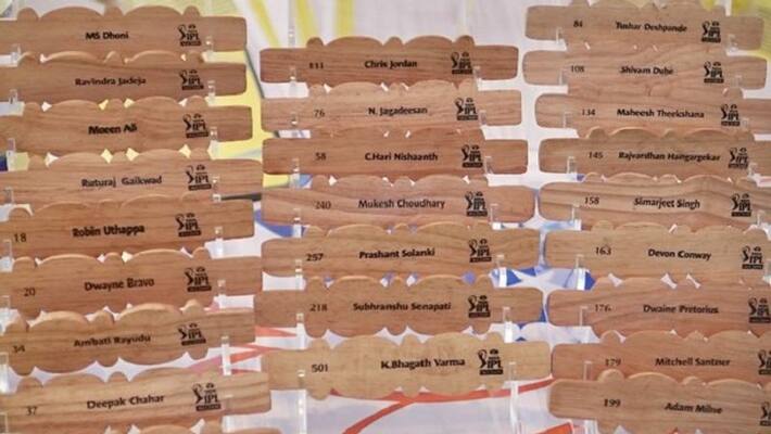 991 player regiester IPL Auction 2022 Total 21 players register with base price of INR 2 Crore kvn 991 player regiester IPL Auction 2022 Total 21 players register with base price of INR 2 Crore kvn
