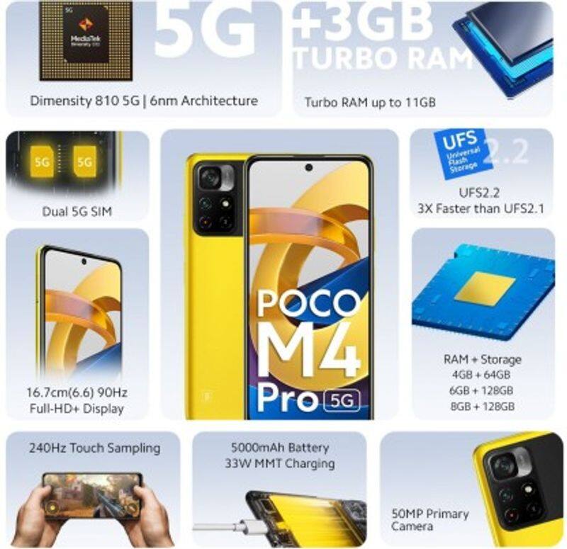 POCO M4 Pro 5G with Dimensity 810, 50MP camera, 5000mAh battery launched in India