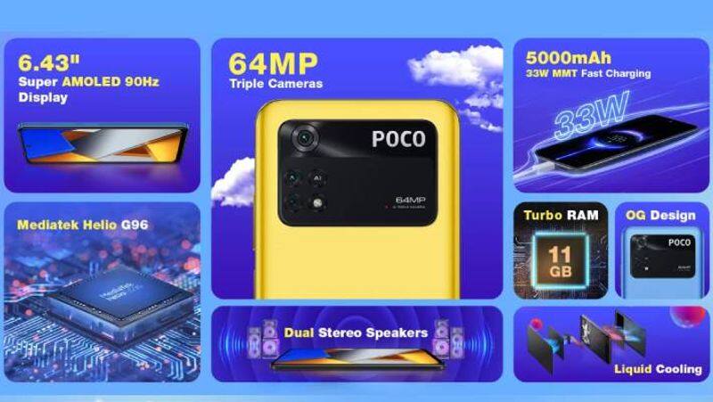 POCO M4 Pro with up to 8GB RAM, 5000mAh battery launched in India