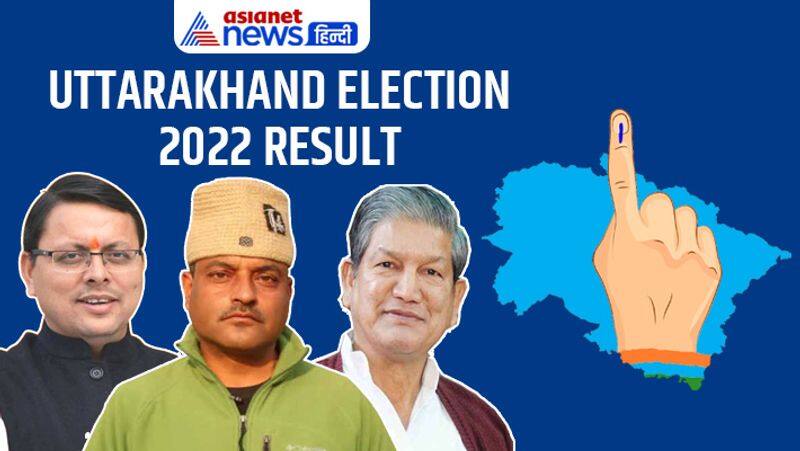 Bjp defeat congress at Uttarakhand Election Results 2022 live updates