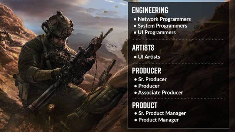 Call Of Duty Warzone Coming To Smartphones Soon