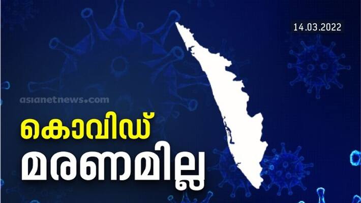 no covid death in kerala today 14 th march no covid death in kerala today 14 th march