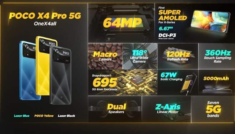 Poco X4 Pro 5G price in India Rs 18999 Flipkart Sale Features Specifications mnj