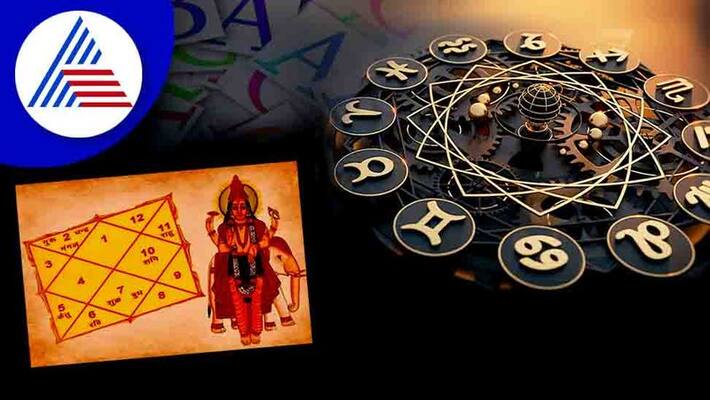 Horoscope today astrology predictions Horoscope today astrology predictions