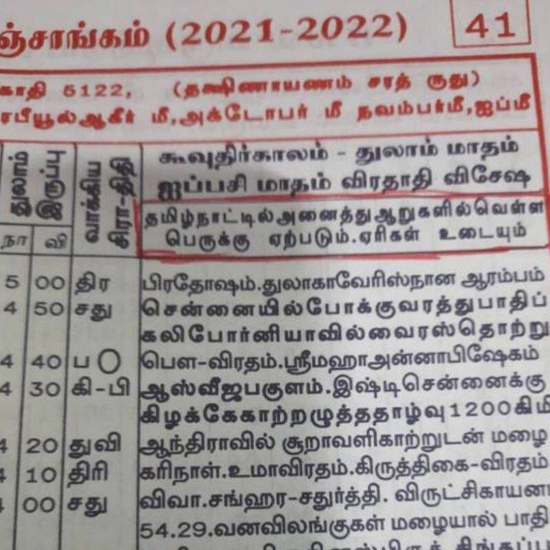 Due to this Chennai and around the tamilnadu many coastal areas will experience heavy rains and floods says panchangam 2022