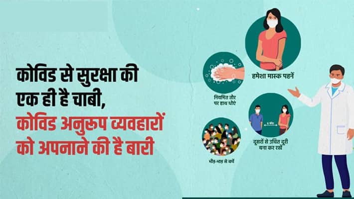 Covid 19 vaccine figures in the world including India, new cases of corona virus increasing kpa Covid 19 vaccine figures in the world including India, new cases of corona virus increasing kpa