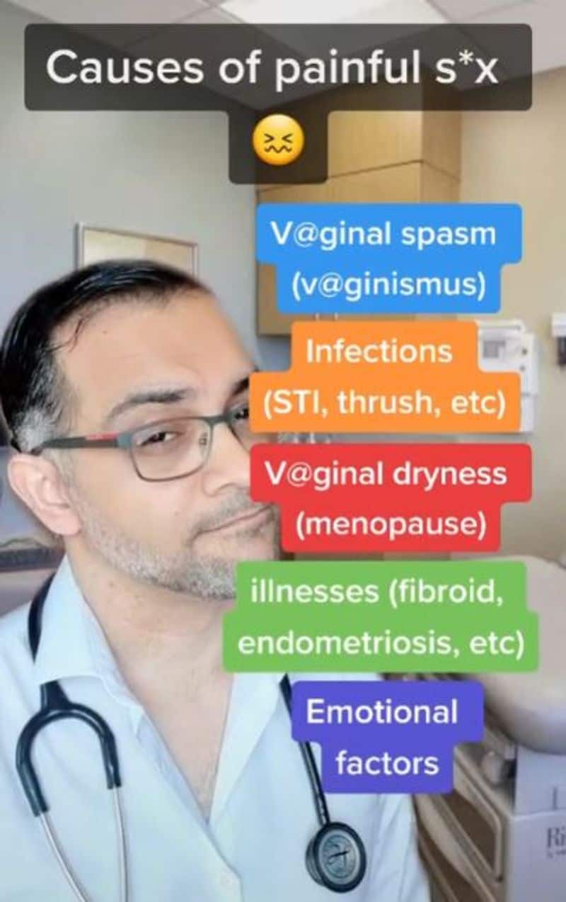 Causes of Painful Sex