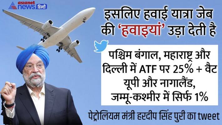 VAT on petrol diesel, Petroleum Minister Hardeep Singh Puri explained the reason why air travel is expensive kpa VAT on petrol diesel, Petroleum Minister Hardeep Singh Puri explained the reason why air travel is expensive kpa
