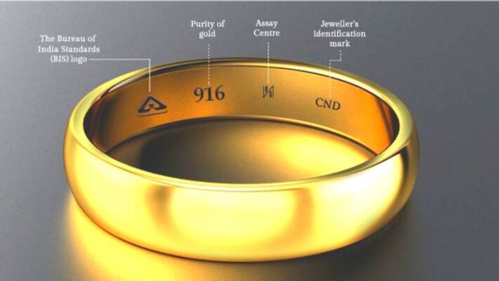 Holding un-hallmarked gold jewellery Here s what you can do Holding un-hallmarked gold jewellery Here s what you can do