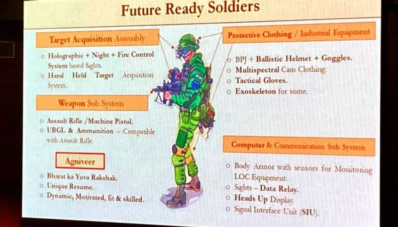 Here is how India's future-ready soldier would look like
