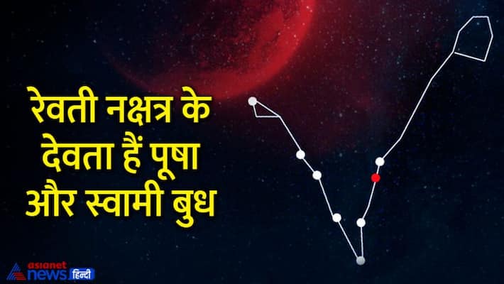 jyotish aaj ka panchang 23 June 2022 panchang daily panchang MMA jyotish aaj ka panchang 23 June 2022 panchang daily panchang MMA