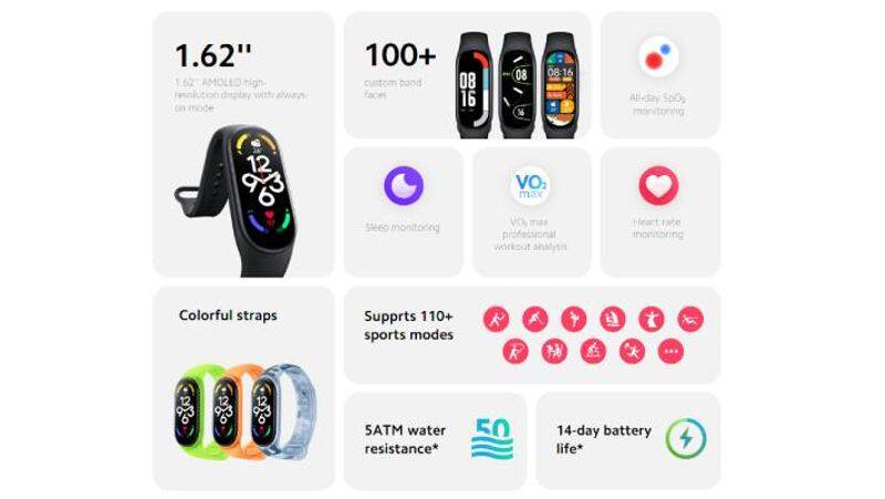 Xiaomi Band 7 with up to 14 days of battery life goes global
