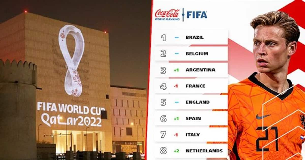 Confirmation that FIFA's world rankings are meaningless.