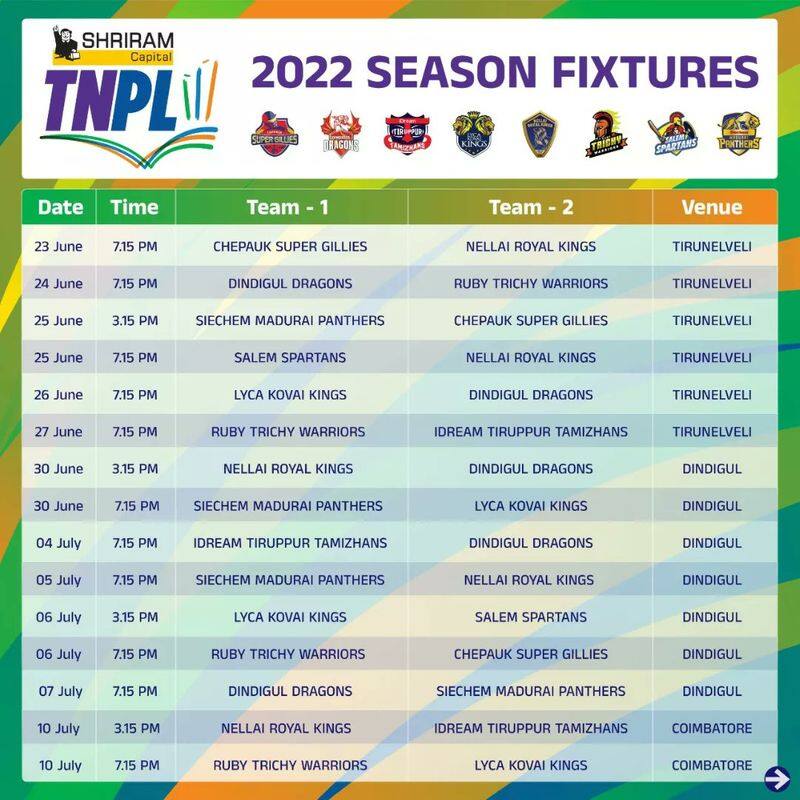 tnpl 2022 schedule time table teams and live telecast details