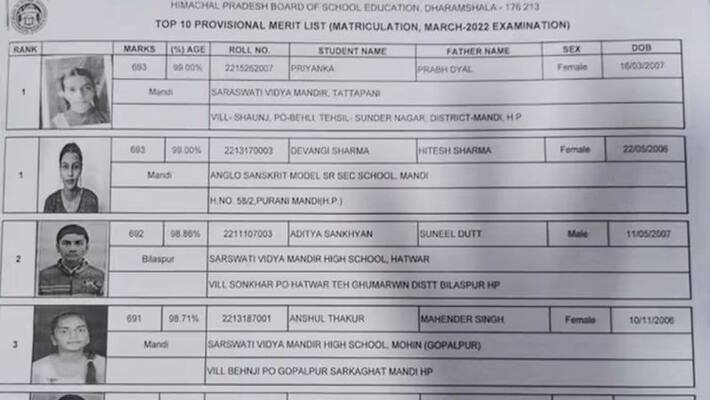 HPBOSE Himachal Board 10th Result 2022 Merit toppers list stb HPBOSE Himachal Board 10th Result 2022 Merit toppers list stb
