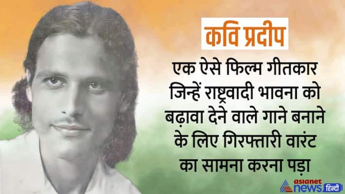 India@75 kavi pradeep and anil vishwash creating songs that espoused nationalist spirit mda India@75 kavi pradeep and anil vishwash creating songs that espoused nationalist spirit mda