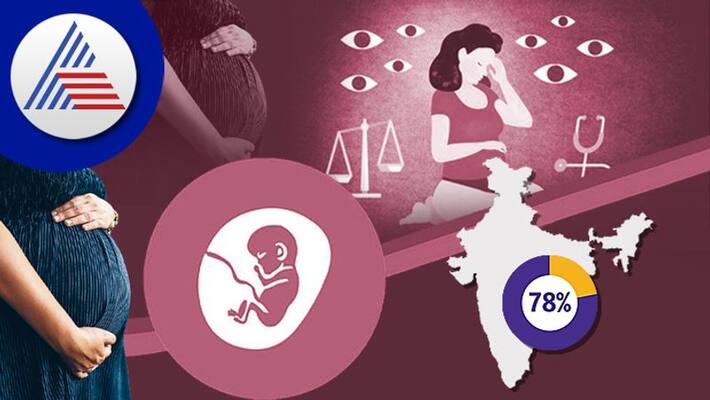 Abortion Was Once Illegal In India Too parents worried about teen pregnancy Abortion Was Once Illegal In India Too parents worried about teen pregnancy