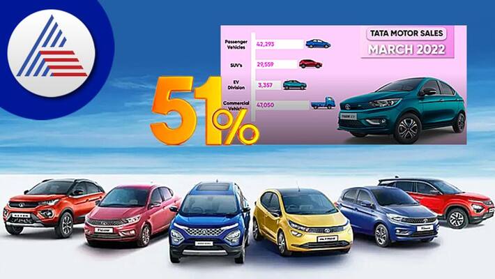 Tata Morots recorded 51 percent sales in july Tata Morots recorded 51 percent sales in july