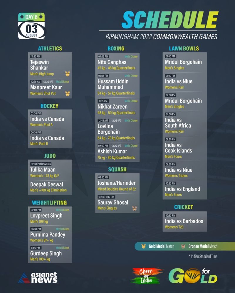 CWG 2022 Check out how the Indian action is planned out for Day 6