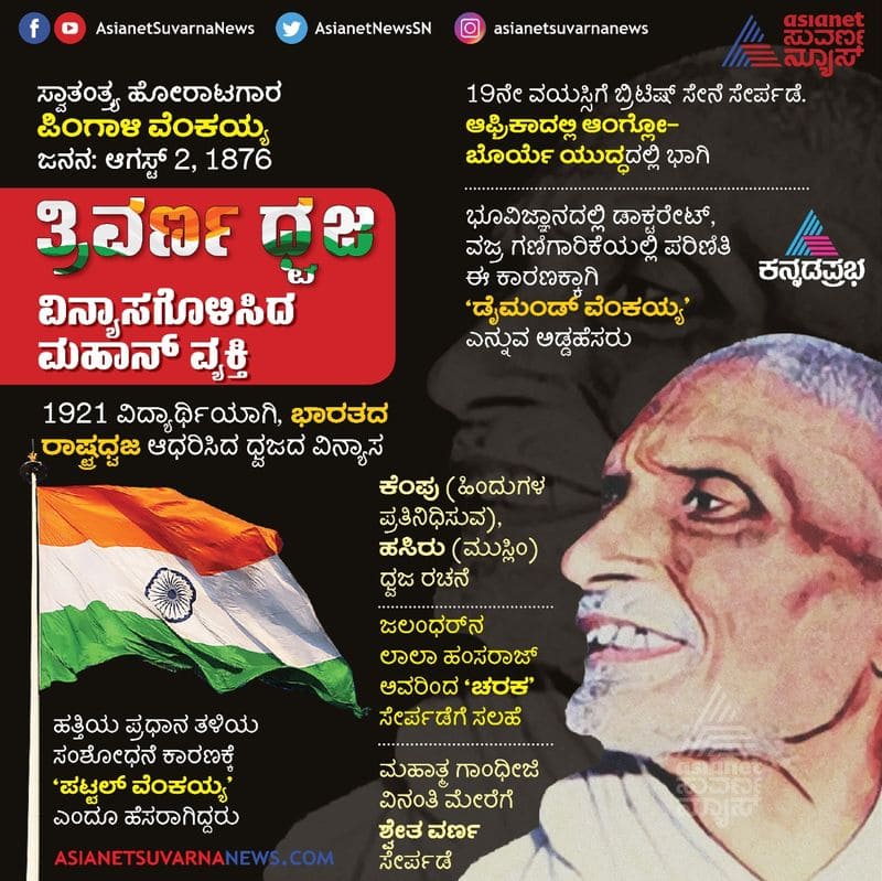 Know about creator of India tricolor Pingali Venkaiah