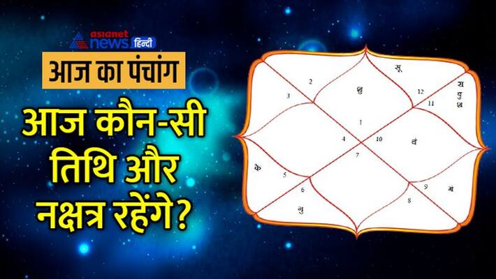 jyotish aaj ka panchang 10 August 2022 panchang daily panchang MMA jyotish aaj ka panchang 10 August 2022 panchang daily panchang MMA