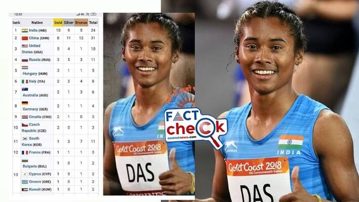 Hima Das did not win six gold medal in Birmingham 2022 Commonwealth Games mnj Hima Das did not win six gold medal in Birmingham 2022 Commonwealth Games mnj