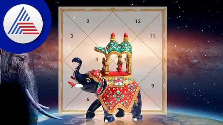 Gajkesari Yoga on 15th August what else is special on this day skr Gajkesari Yoga on 15th August what else is special on this day skr