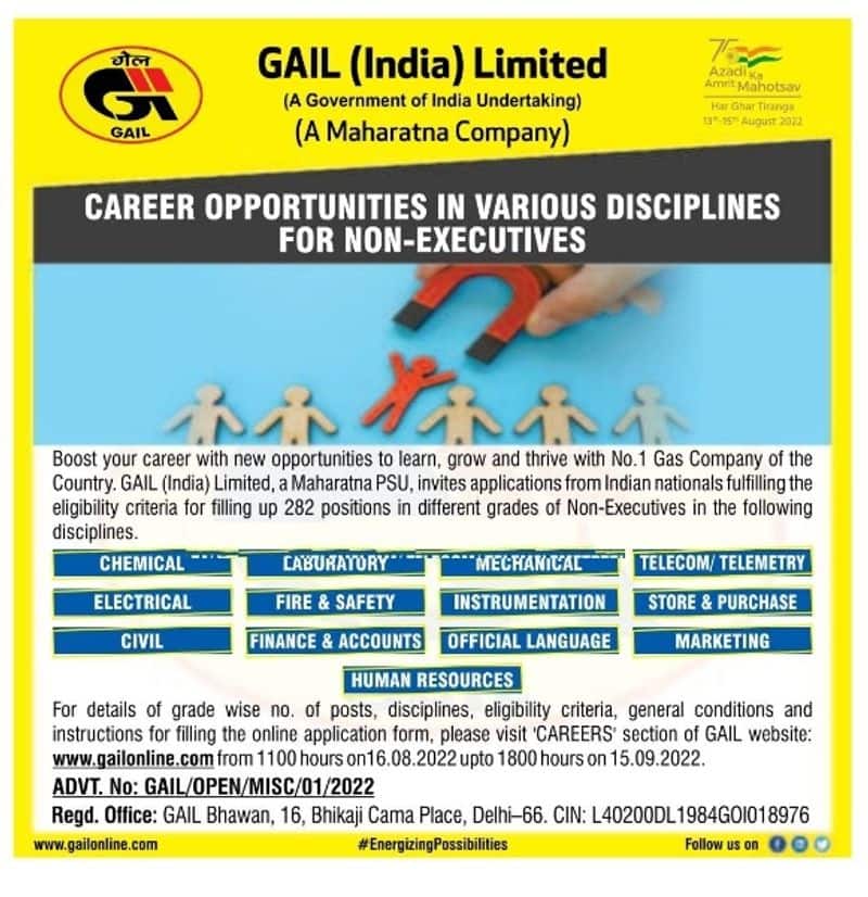 Central Government JOBS Central Government Organization GAIL is for you apply