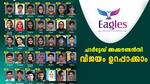 Chartered accountancy foundation exam Eagles Institute of Management Valanchery