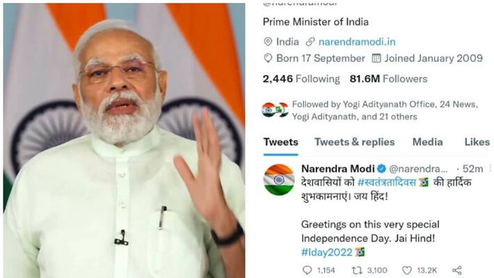 Prime Minister wishes you Happy Independence Day Prime Minister wishes you Happy Independence Day