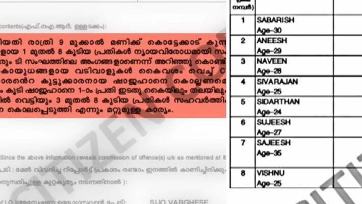 Palakkad CPM Murder, Police FIR, Political murder Palakkad CPM Murder, Police FIR, Political murder