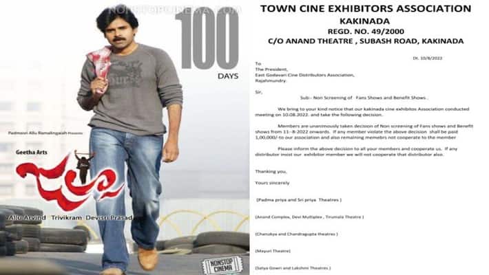 Kakinada Exhibitors banned Special,Fans & Benefit Shows Kakinada Exhibitors banned Special,Fans & Benefit Shows