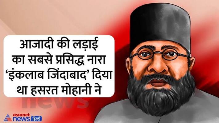 India at 75 life of hasrat mohani Who coined the famous slogan Inquilab Zindabad mda India at 75 life of hasrat mohani Who coined the famous slogan Inquilab Zindabad mda