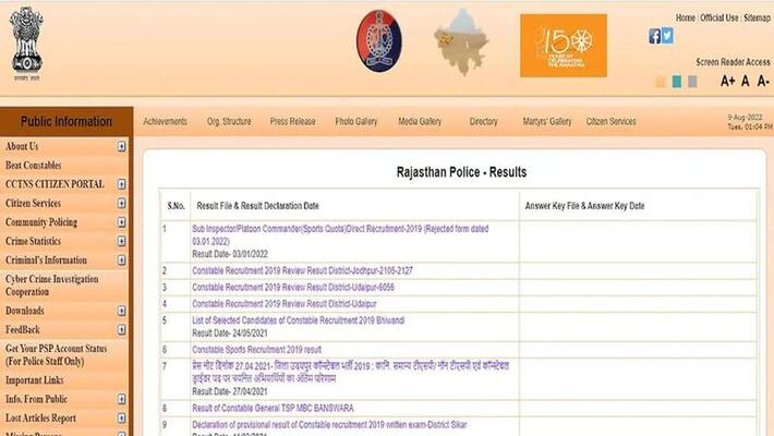 Rajasthan Police Constable Result 2022 check at police.rajasthan.gov.in, recruitment2.rajasthan.gov.in stb Rajasthan Police Constable Result 2022 check at police.rajasthan.gov.in, recruitment2.rajasthan.gov.in stb
