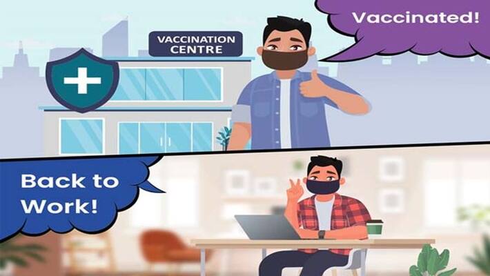 Full details of corona virus and vaccination in India kpa Full details of corona virus and vaccination in India kpa
