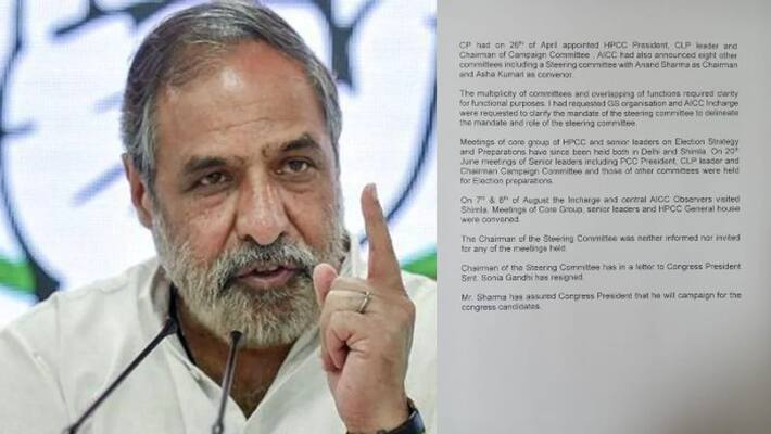Congress Senior leader Anand Sharma quits as Himachal Pradesh steering committee head, DVG Congress Senior leader Anand Sharma quits as Himachal Pradesh steering committee head, DVG