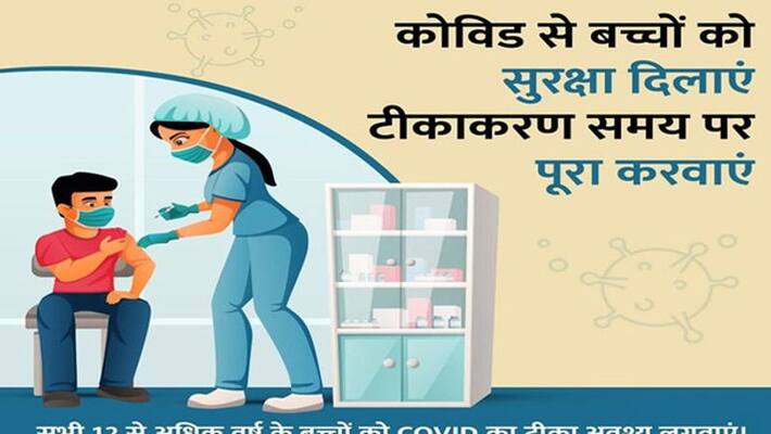 Details of corona virus and vaccination drive in India kpa Details of corona virus and vaccination drive in India kpa
