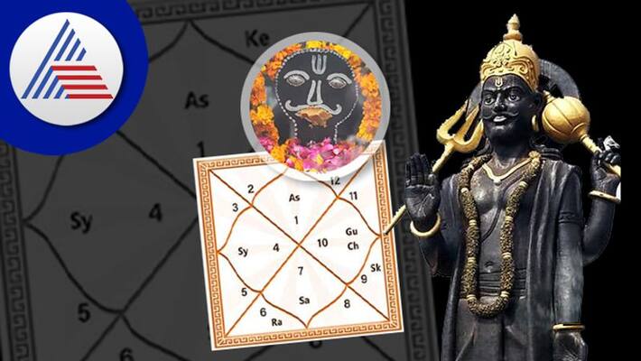Diseases Caused By Malefic Saturn In Astrology skr Diseases Caused By Malefic Saturn In Astrology skr