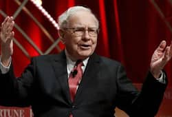Invest like Warren Buffet and achieve your financial goals iwh