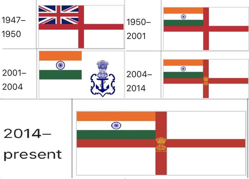 indian navy removes st georges cross from its ensign and new ensign unveil by pm modi