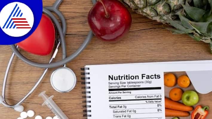 National Nutrition Week 2022: Theme, History And Significance Vin National Nutrition Week 2022: Theme, History And Significance Vin