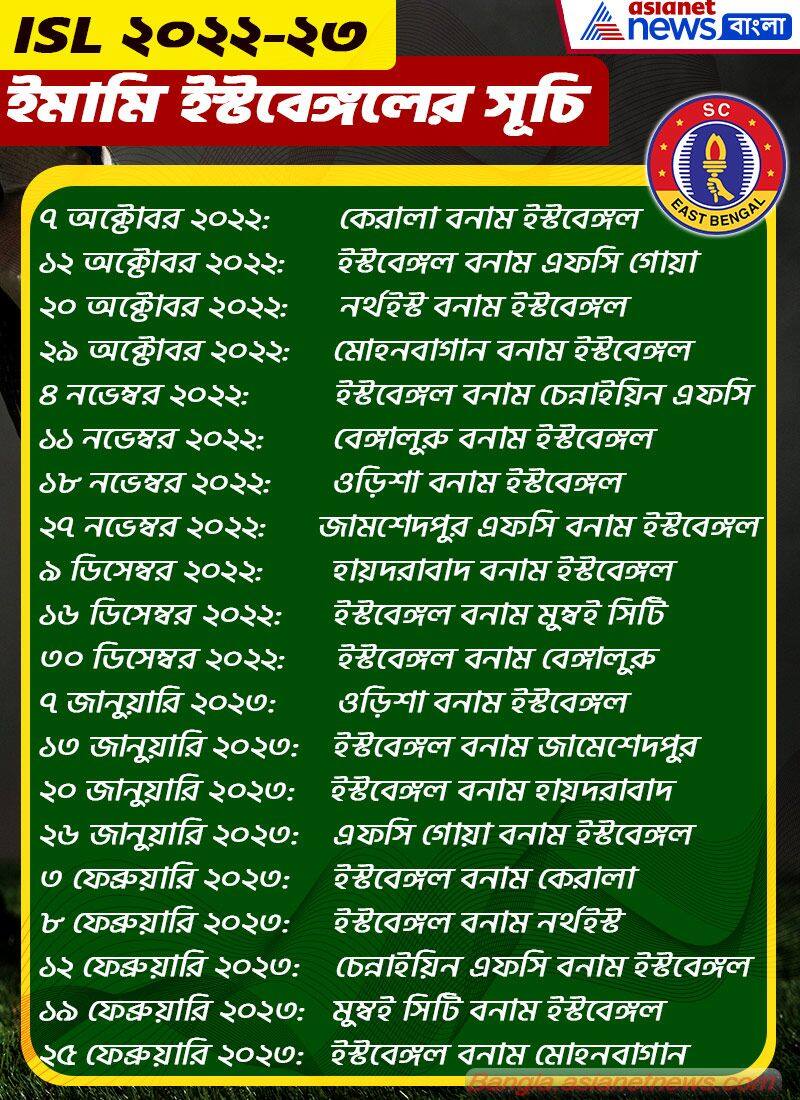 ISL 2022-23 full fixtures of ATK Mohun Bagan and Emami East Bengal spb